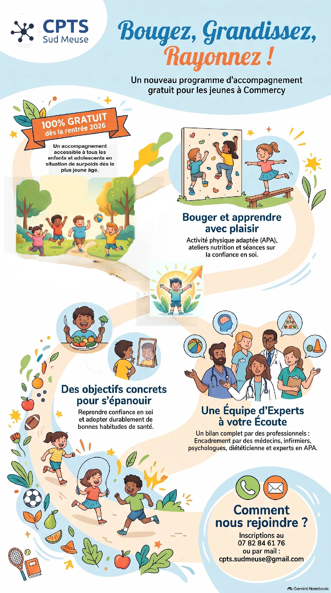 Prévention obésité infantile